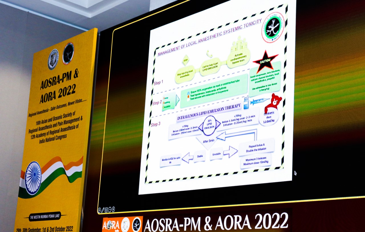 AORA INDIA - THE FUNDAMENTALS OF REGIONALL ANESTHESIA
