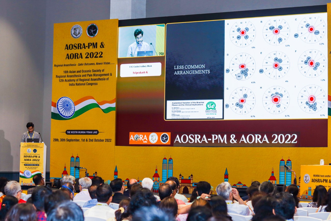 AORA INDIA - THE FUNDAMENTALS OF REGIONALL ANESTHESIA